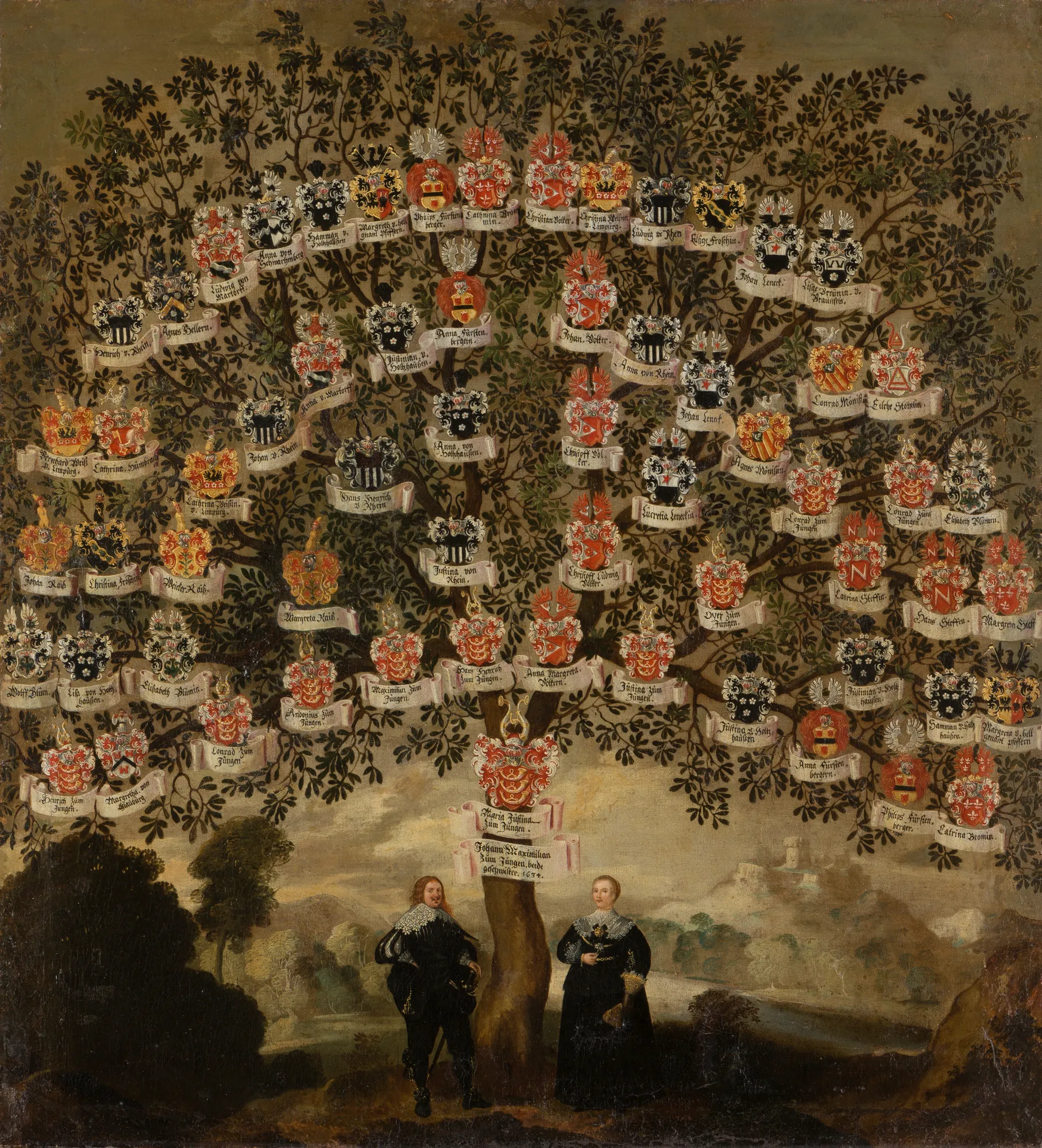 Genealogical Tree of Maria Justina and Johann Maximilian zum Jungen