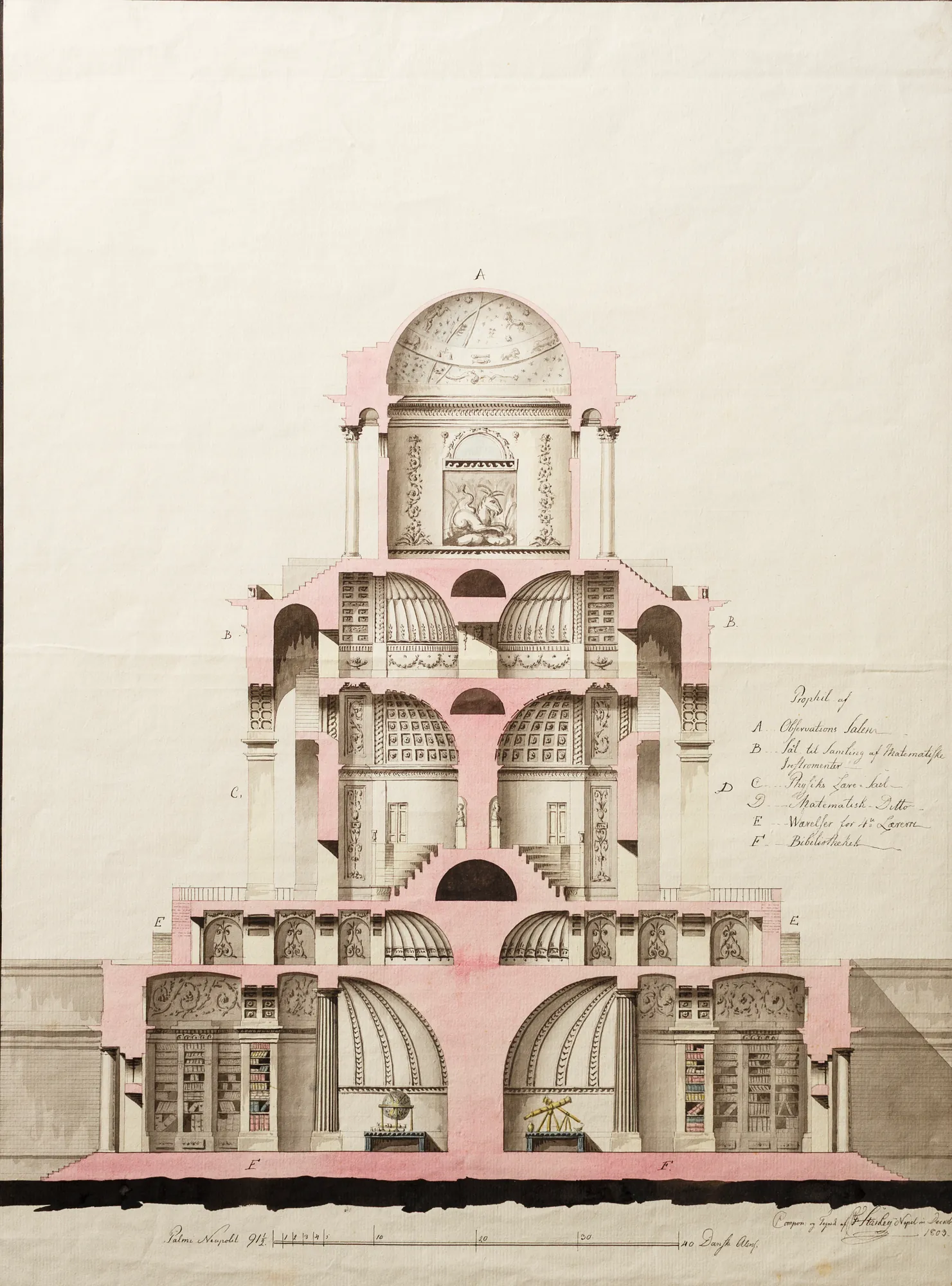 Astronomical Observatory in Roman Style, Section
