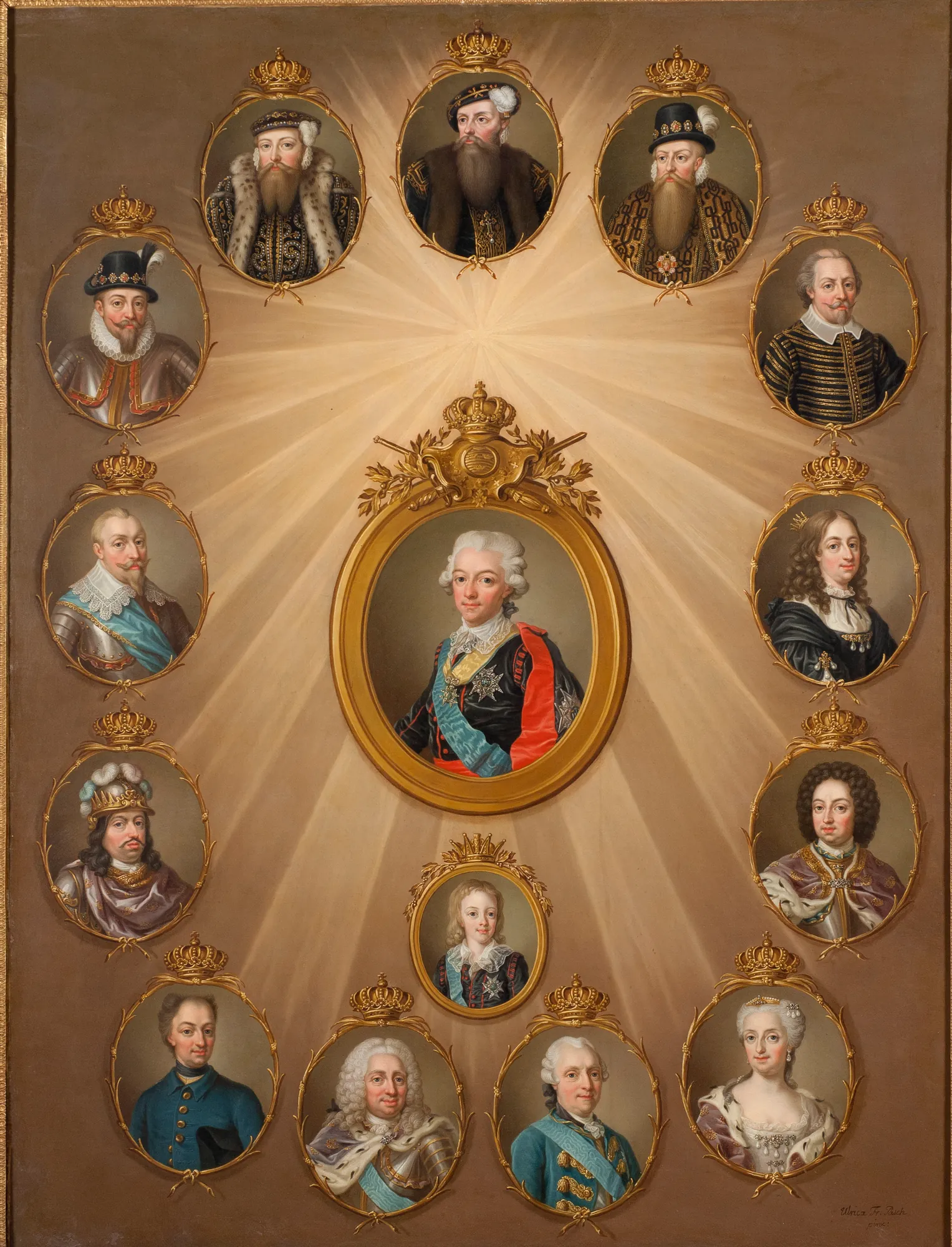 Swedish Monarchs: Gustav I to Gustav IV Adolf