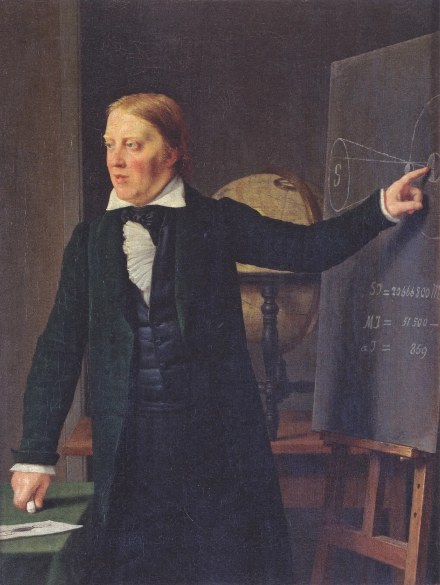Professor G.F. Ursin Professor G.F. Ursin by Christoffer Wilhelm Eckersberg. A 19th-century oil portrait of a man in a dark green coat pointing to an astronomical diagram on a chalkboard next to a globe.