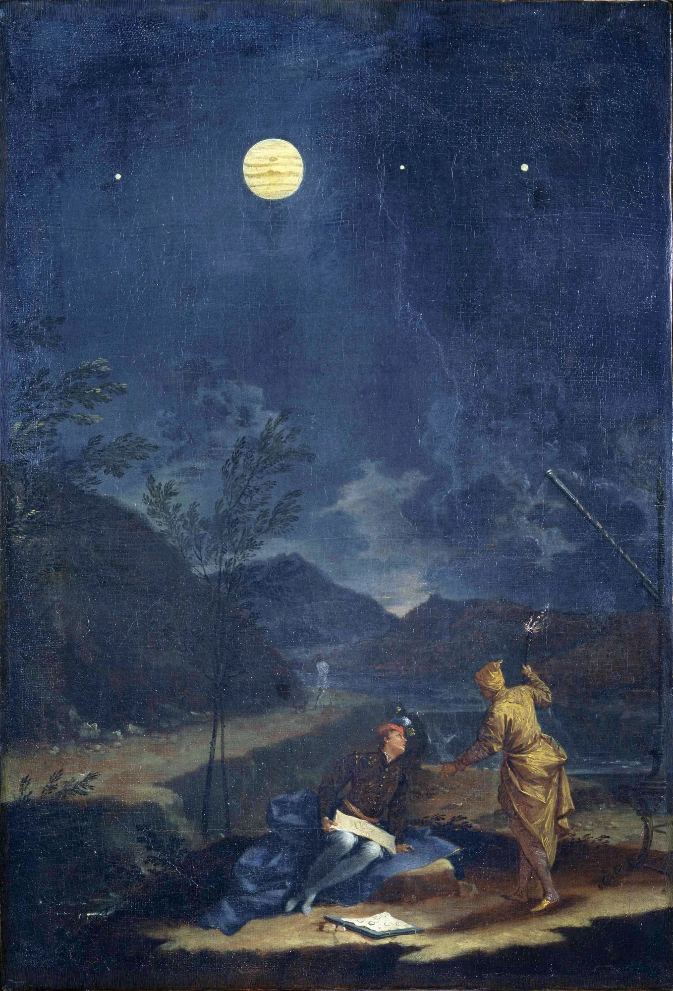 Astronomical Observations: Jupiter