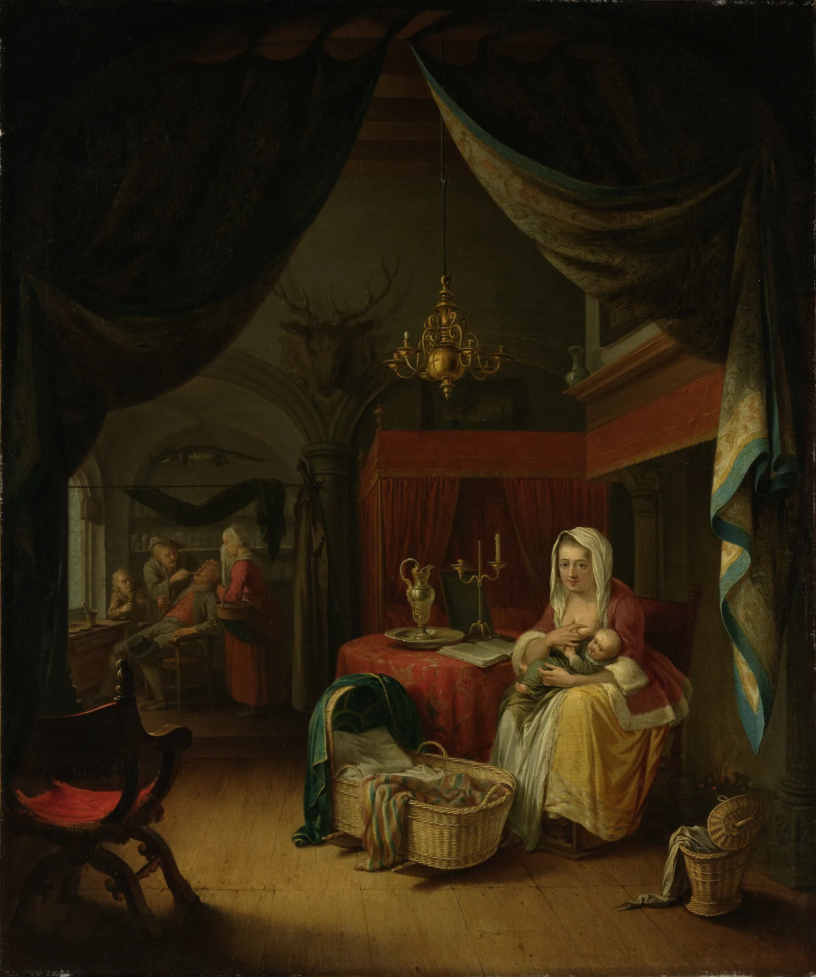Allegory of Art Training