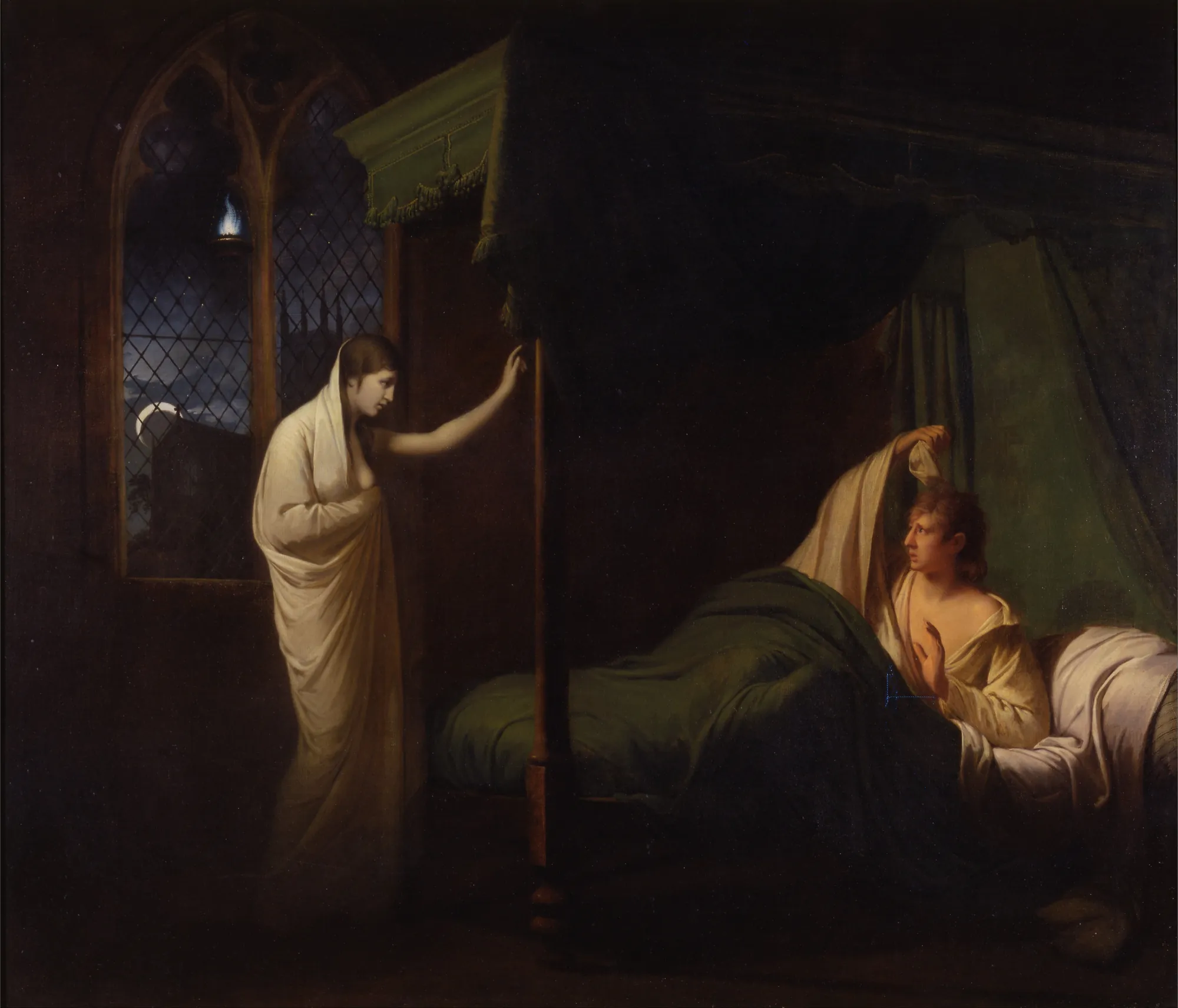 William and Margaret